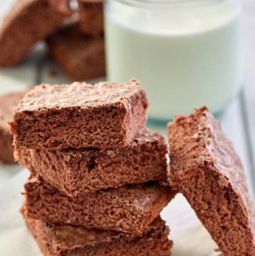 homemade fudge brownies and a glass of milk.